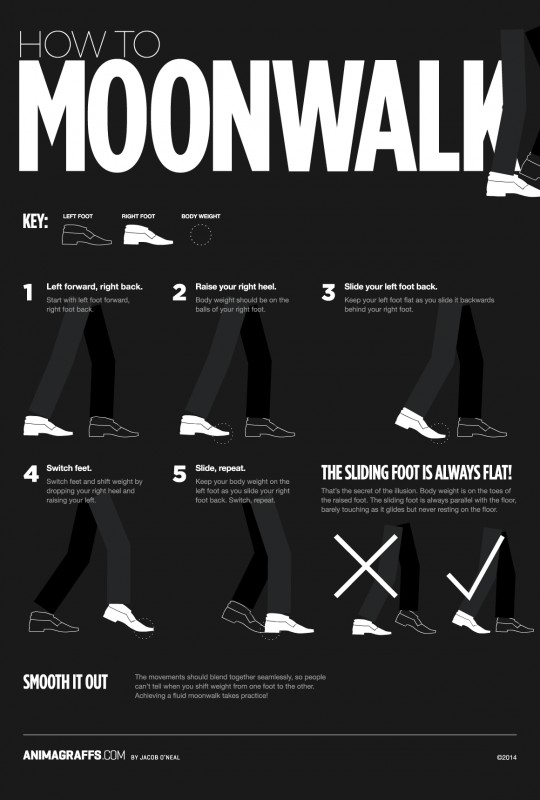 How to Moonwalk