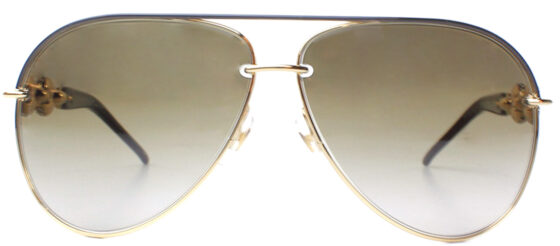 MADE IN THE SHADE:  DO DESIGNER SUNGLASSES PROVIDE BETTER UV PROTECTION THAN BARGAIN BRANDS?