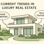 current rends in real estate